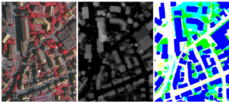 Semantic Segmentation