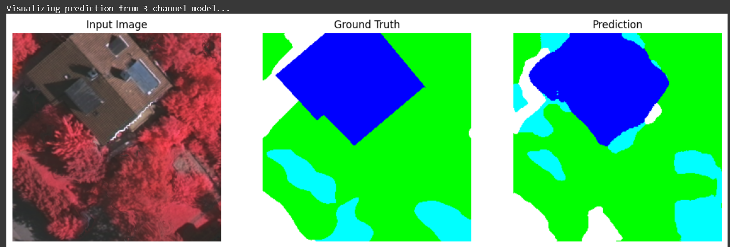 Semantic Segmentation